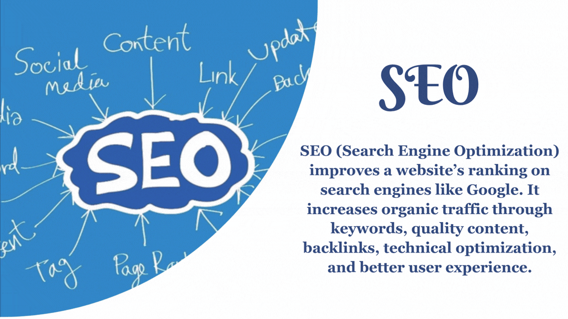 SEO GIF
